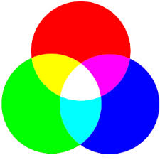 cores
rgb